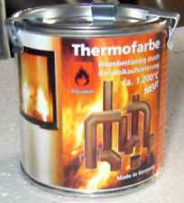Pintura de horno Ulfalux hasta 1200 °C pintura térmica especial 250 ml