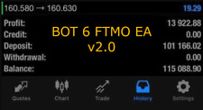 Robot de comercio automático BOT 6 FTMO EA v2.0 MT4 sin dll Forex - 07322