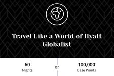 Hyatt Globalist Status Challenge (Explorist Status 90 Días) - Actos directos internos